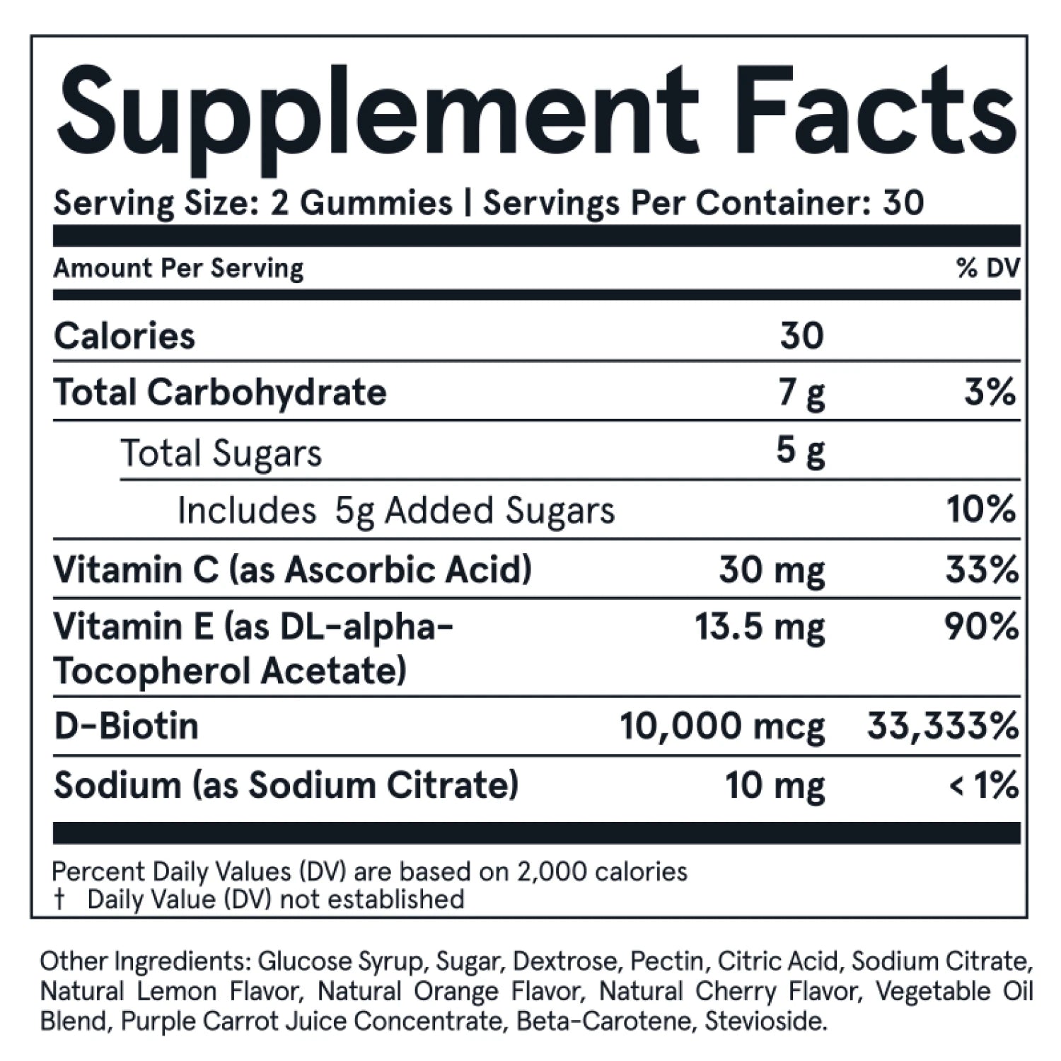 REVIVE Biotin Vitamin Gummies - Image 4